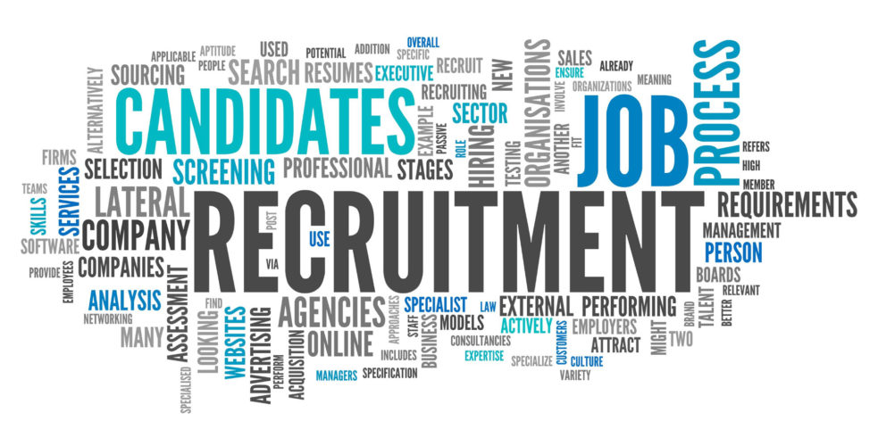 Recruitment agency descriptive words cloud